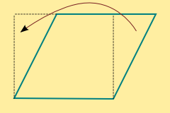 parallelogram area