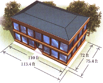 area
