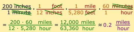 unit analysis example
