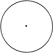 blank pie chart