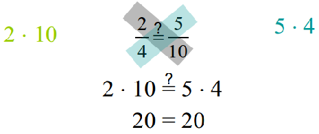 cross multiply with equal rations