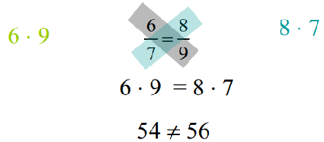 cross multiply with inequal rations