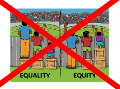 flawed illustration of equality versus equity