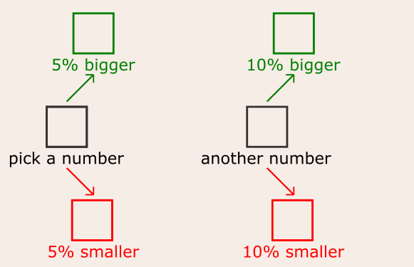 worksheet part 1