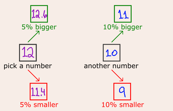 worksheet part 1