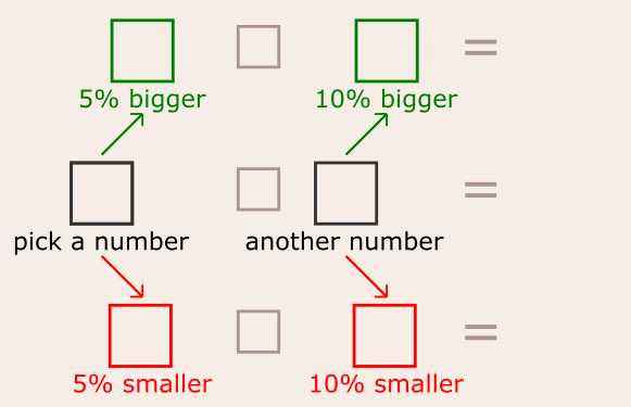 worksheet part 2