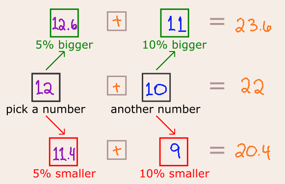 worksheet part 2