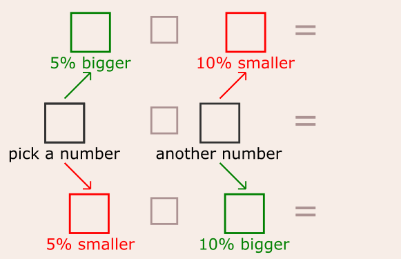 worksheet part 3
