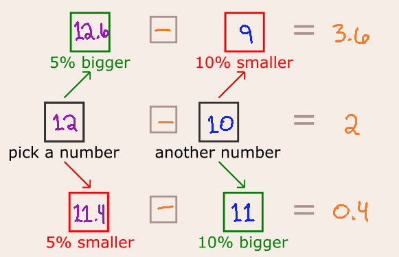 worksheet part 3