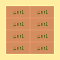 parts of a gallon