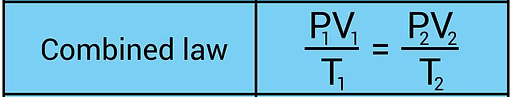 equation for General Gas Proportion