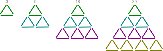 toothpick triangles pattern