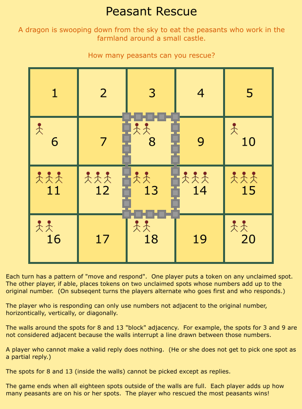 peasant rescue game board