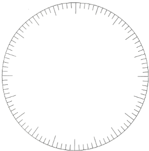circle with 100 tic marks