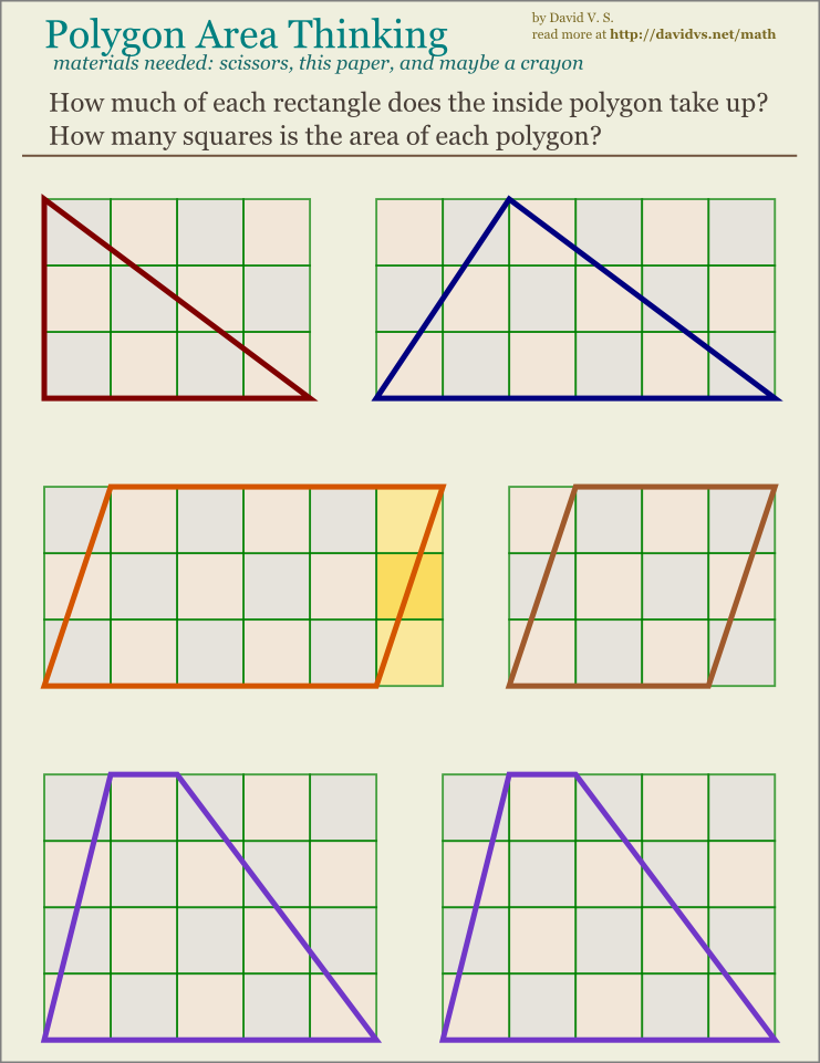 polygon area