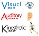 receptive styles