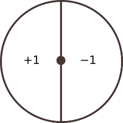 a simple fair spinner game