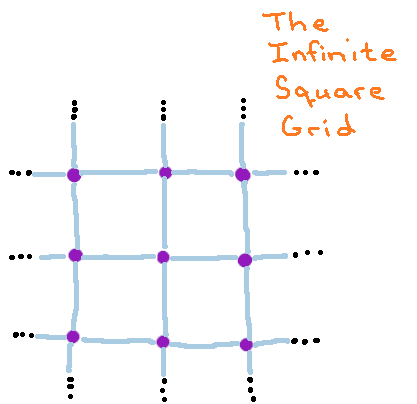 picture of the infininte grid graph