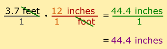 unit analysis example