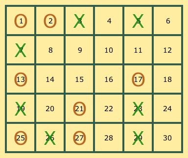 factor game problem